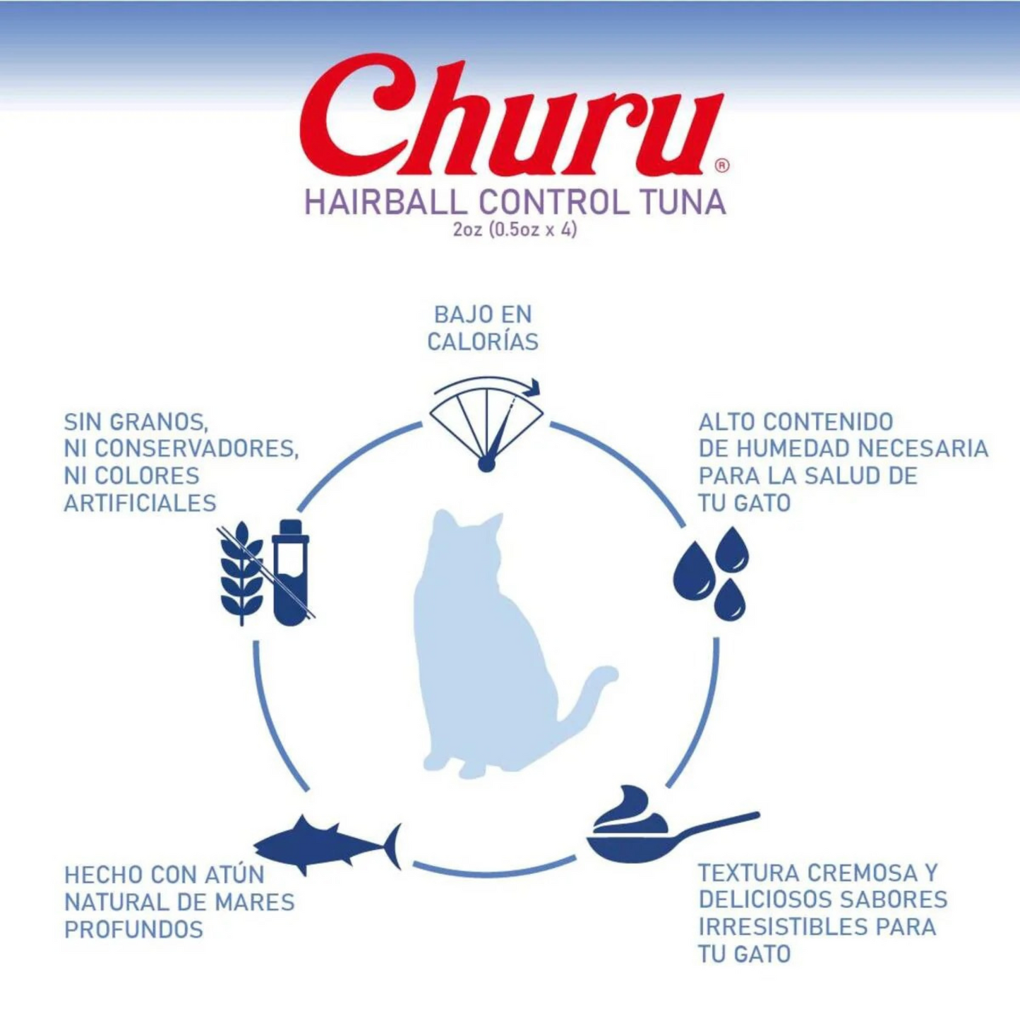 Churu Hairball Control Premios para Gato (Paquete 4 tubos 14g)