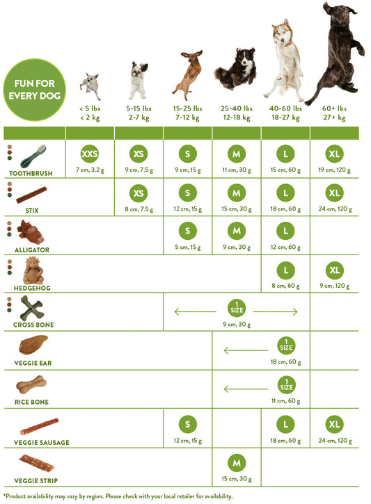 Whimzees cepillo de dientes